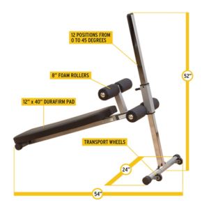 Ab+Bench