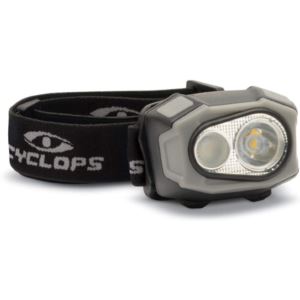 400+LM+rechargeable+LED+headlamp