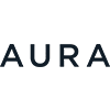 aura