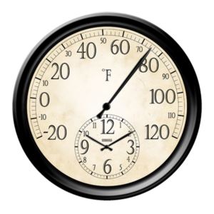 Thermometer+with+Clock