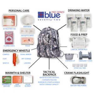 Blue+Seventy-Two+-+Pro+Series+Camo+Emergency+Kit
