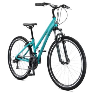 700C+Women%27s+Network+1
